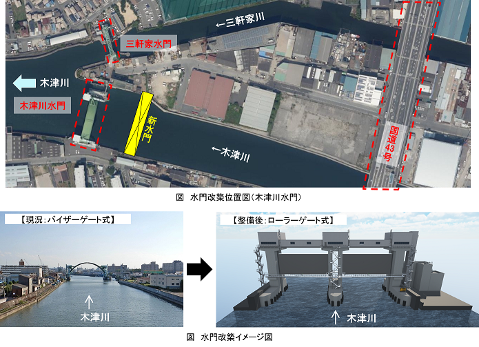 木津川水門の改築イメージ