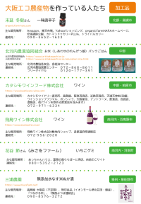大阪エコ農産物加工品情報