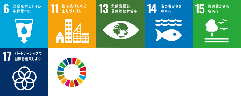持続可能な目標（SDGs）のシンボルマーク