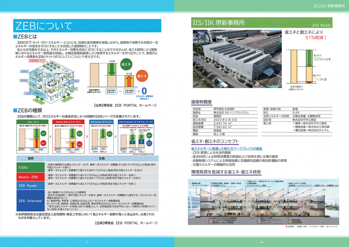 ZEB事例集サンプル