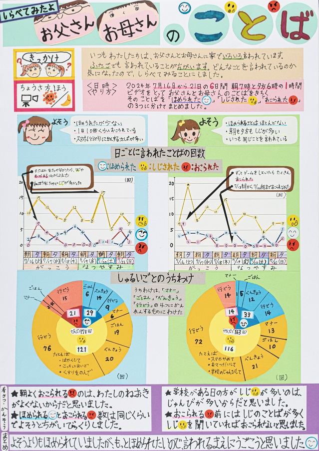 R6第１部　特選