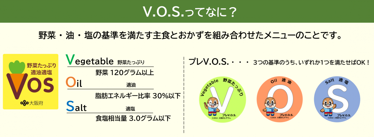 vosってなに