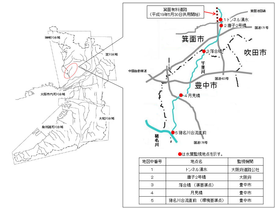 千里川周辺市町村と水質監視地点の概略図