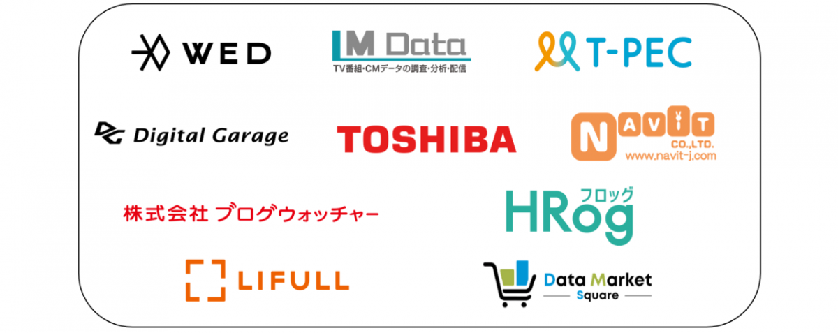 データ提供企業ロゴ