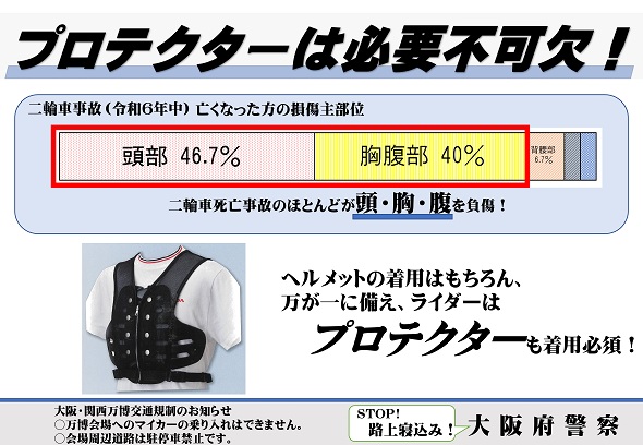 二輪車乗車時のプロテクター着用促進