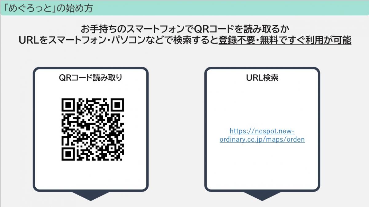 URL