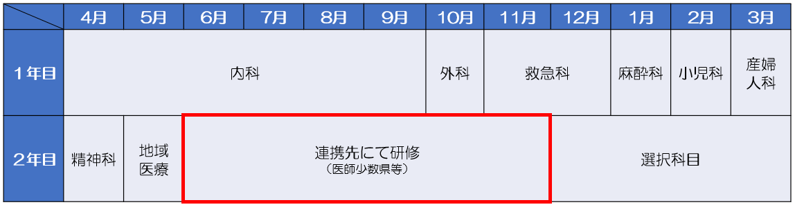 プログラムイメージ