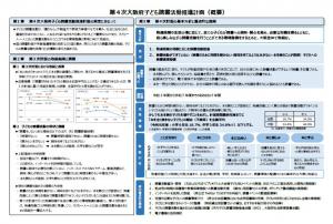 計画概要（図表）