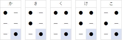 点字か行