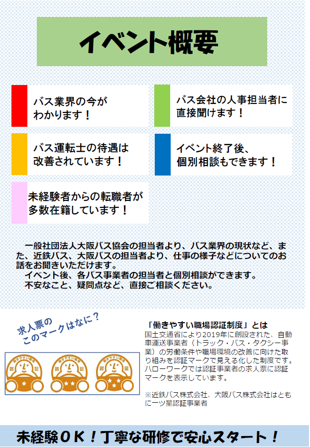 ハローワーク布施2枚目