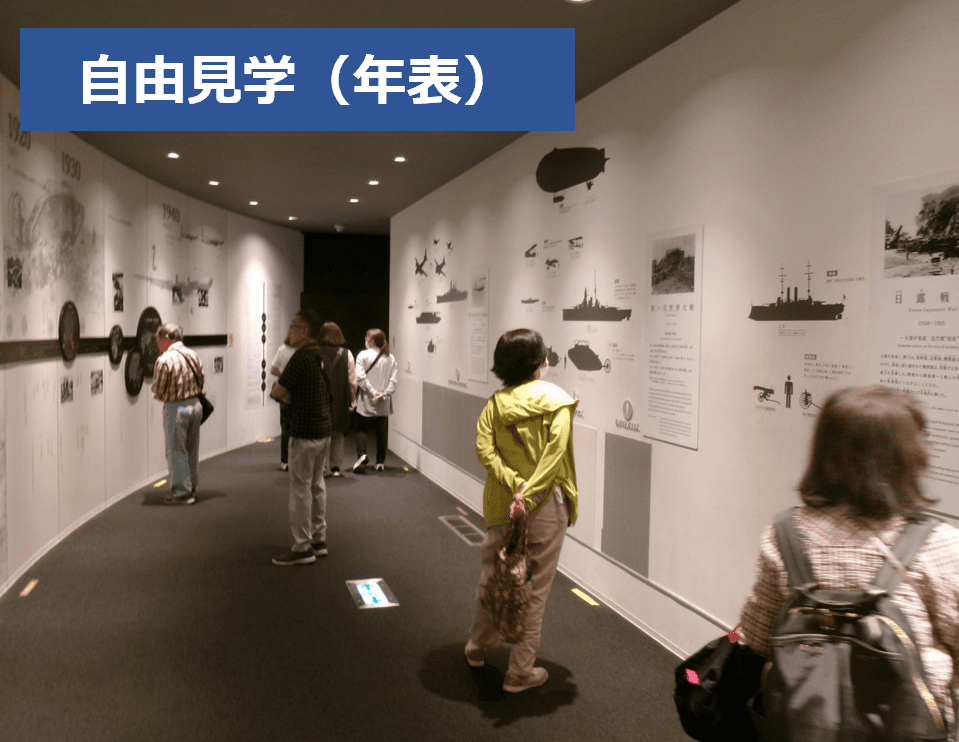 自由見学(年表)