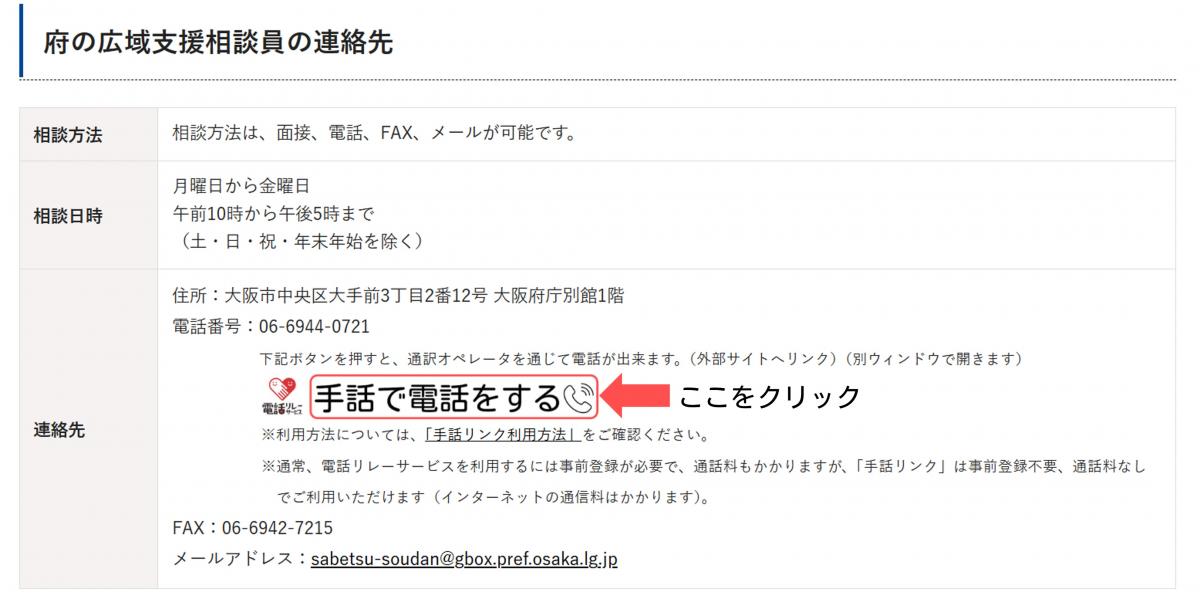手話で電話をする(例)