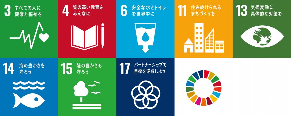 SDGsアイコン