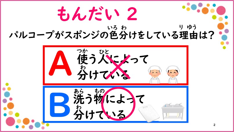 クイズ大会(パルコープ)2