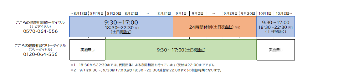 受付時間