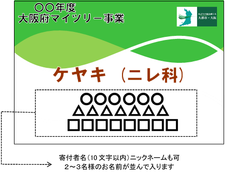 樹名プレートイメージ図（ミックスツリーコース）