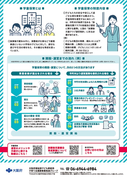 放課後児童クラブ（学童保育）事業者参入のチラシ（裏面）