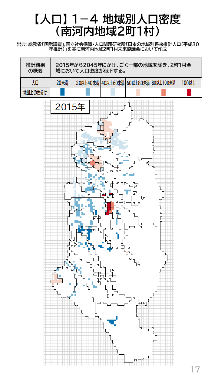 地域の未来予測（南河内2町1村）P17