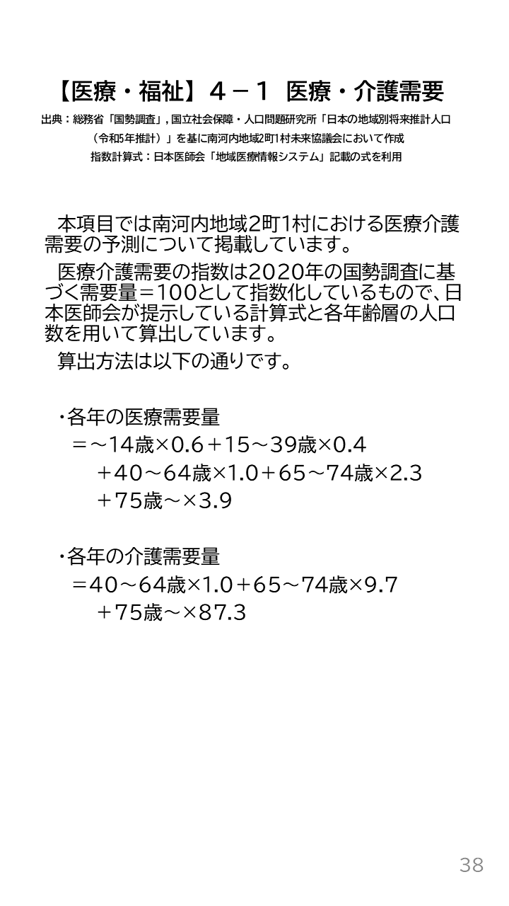 地域の未来予測（南河内2町1村）P38