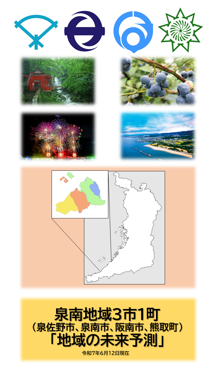 地域の未来予測（泉州南3市1町）P1