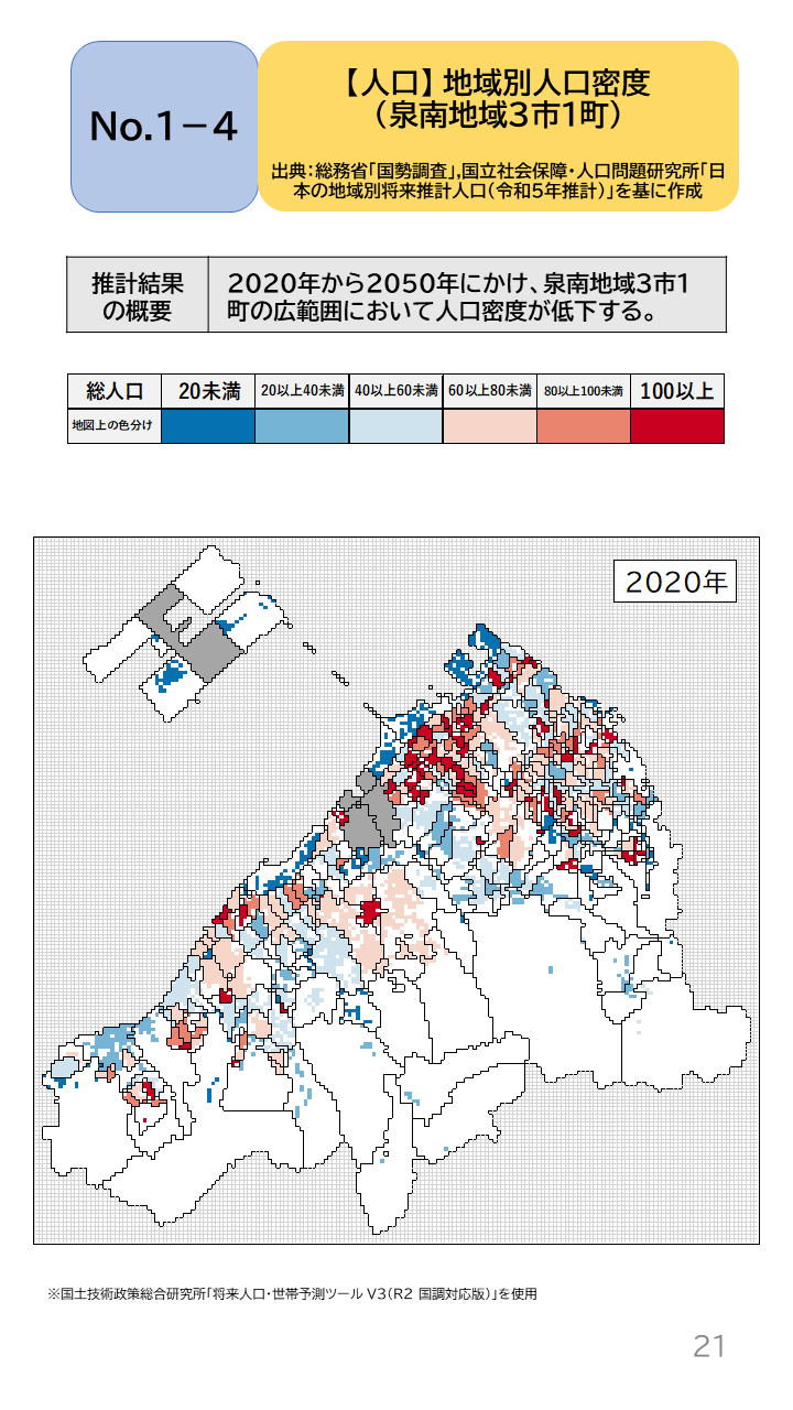 地域の未来予測（泉州南3市1町）P21