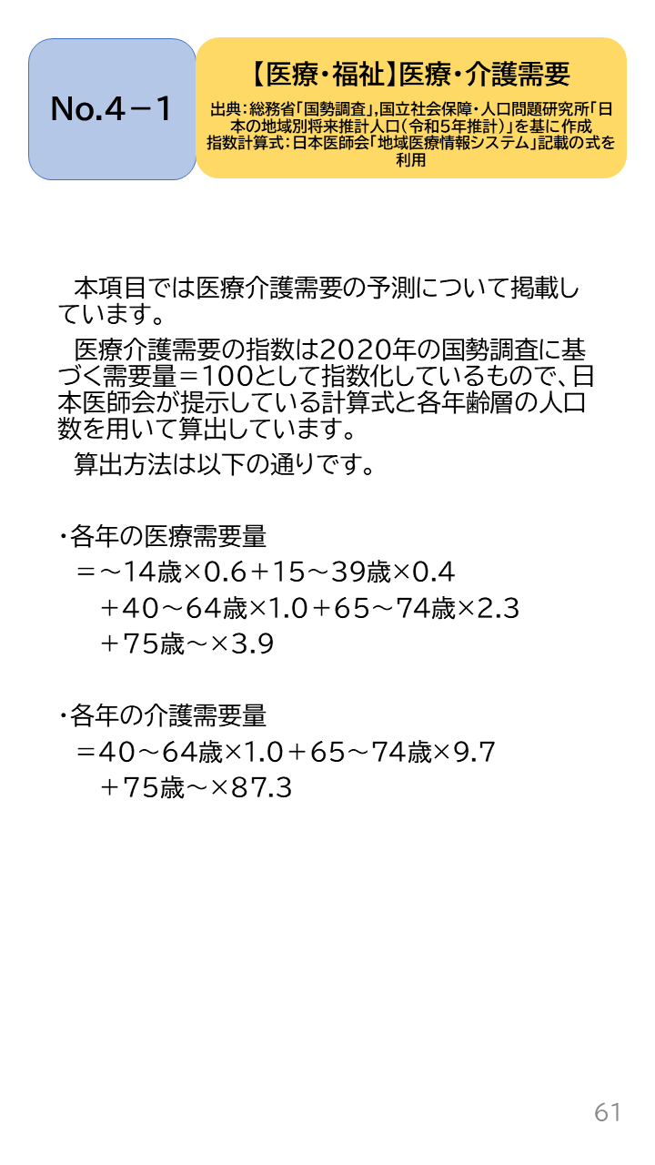 地域の未来予測（泉州南3市1町）P61