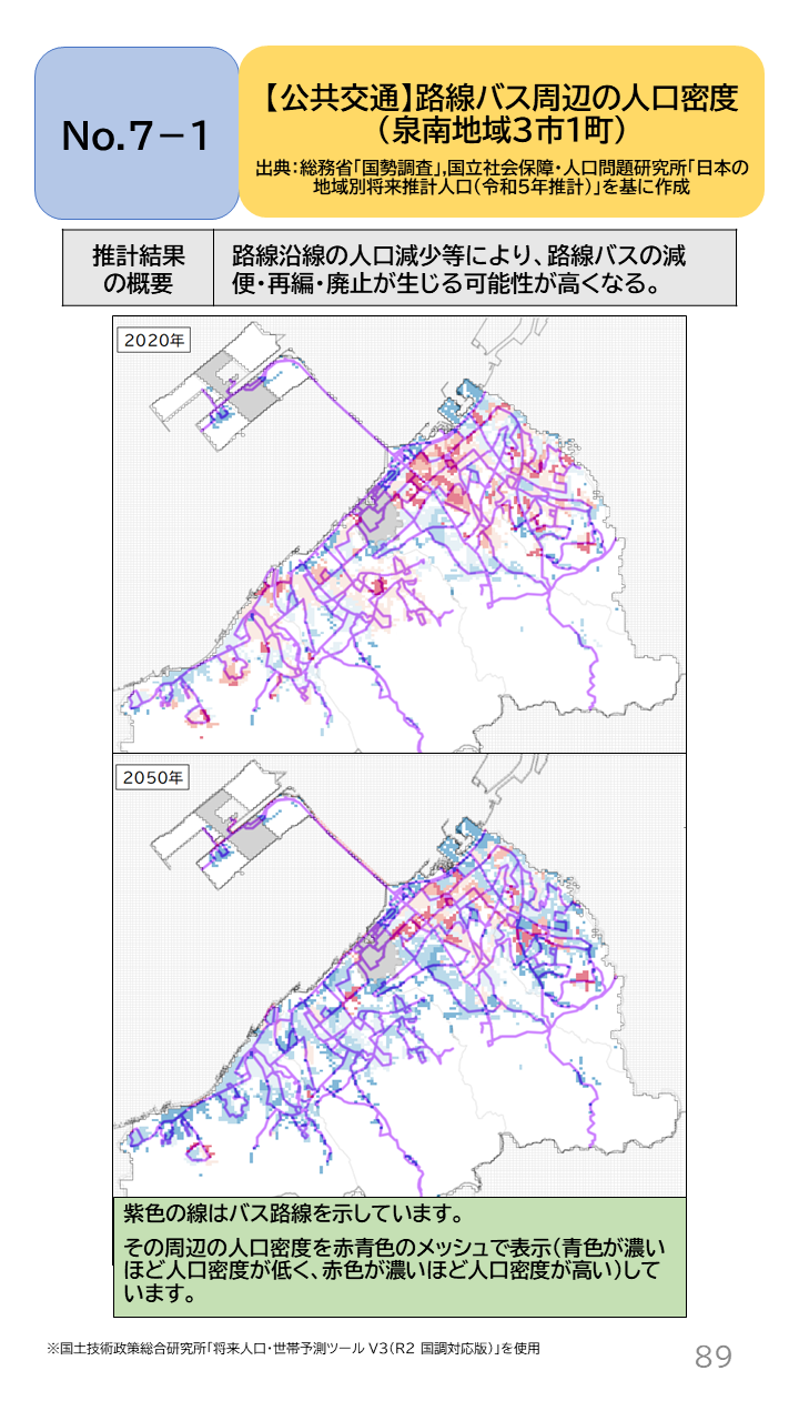 地域の未来予測（泉州南3市1町）P89
