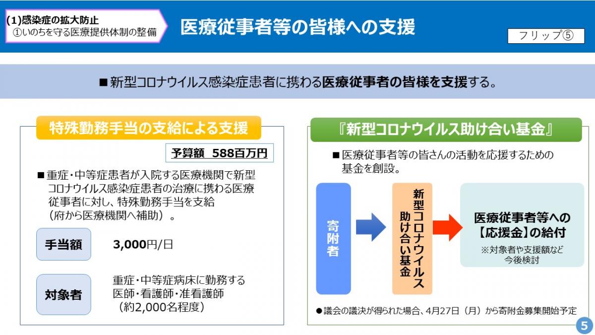 フリップ5