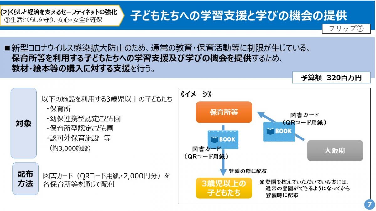 フリップ7