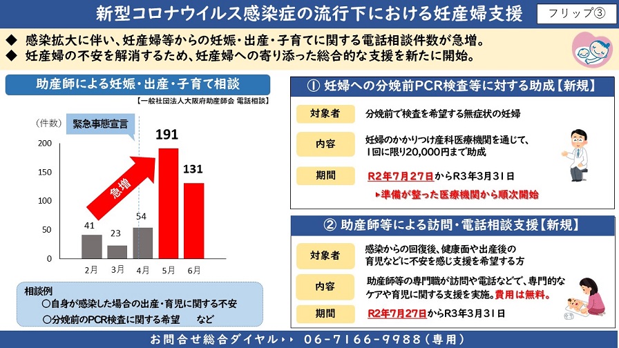 フリップ3