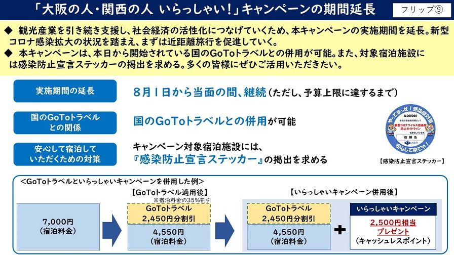 フリップ9