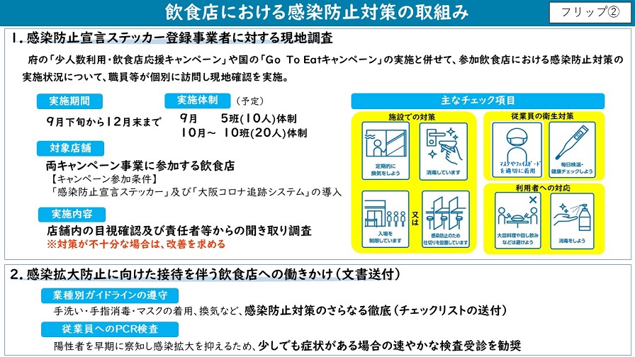 フリップ2