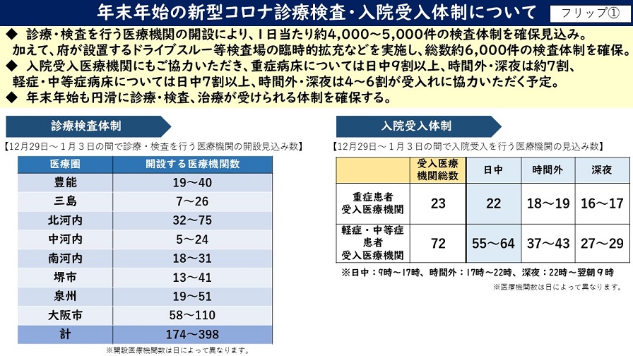 フリップ1