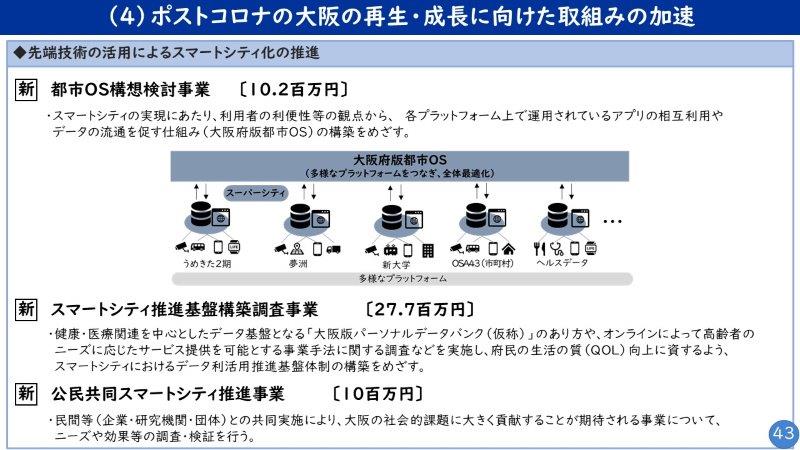 フリップ43