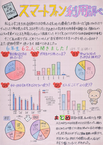 第66回（令和7年度）　第3部（小学5・6年生）　入選2