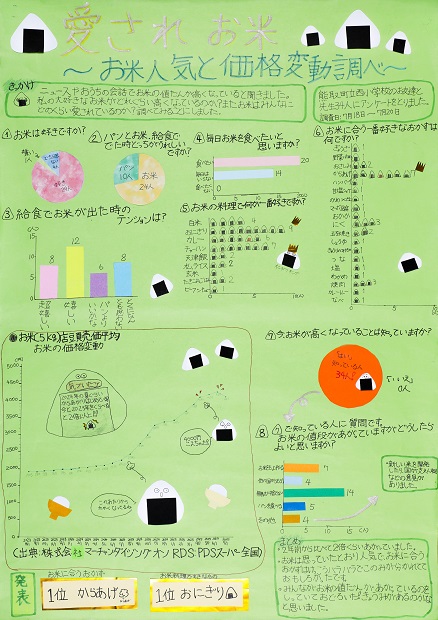 第66回（令和7年度）　第3部（小学5・6年生）　佳作