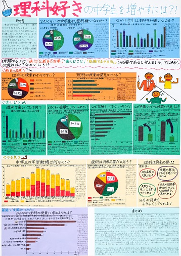 第66回（令和7年度）　第4部（中学生）　入選