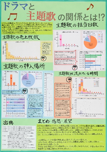 第66回（令和7年度）　第6部（高校生以上）　特選