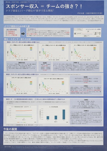 第66回（令和7年度）　第6部（高校生以上）　佳作