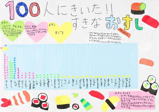 第66回（令和7年度）　第1部（小学1・2年生）　佳作2