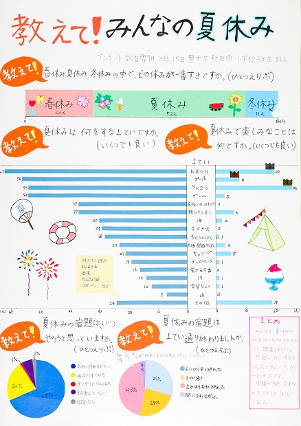 第66回（令和7年度）　第2部（小学3・4年生）　特選2