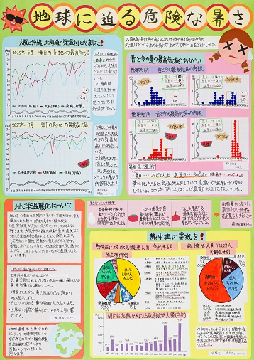 第66回（令和7年度）　第3部（小学5・6年生）　特選