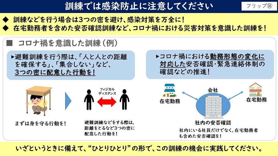 フリップ16