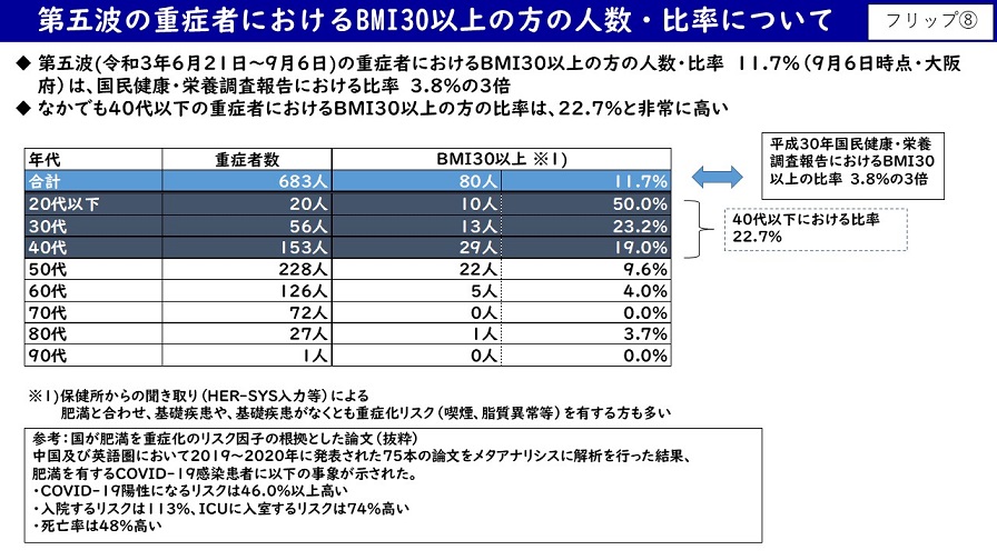 フリップ8