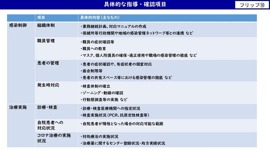 フリップ10