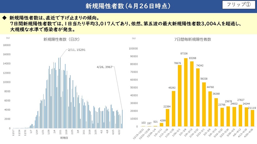 フリップ1