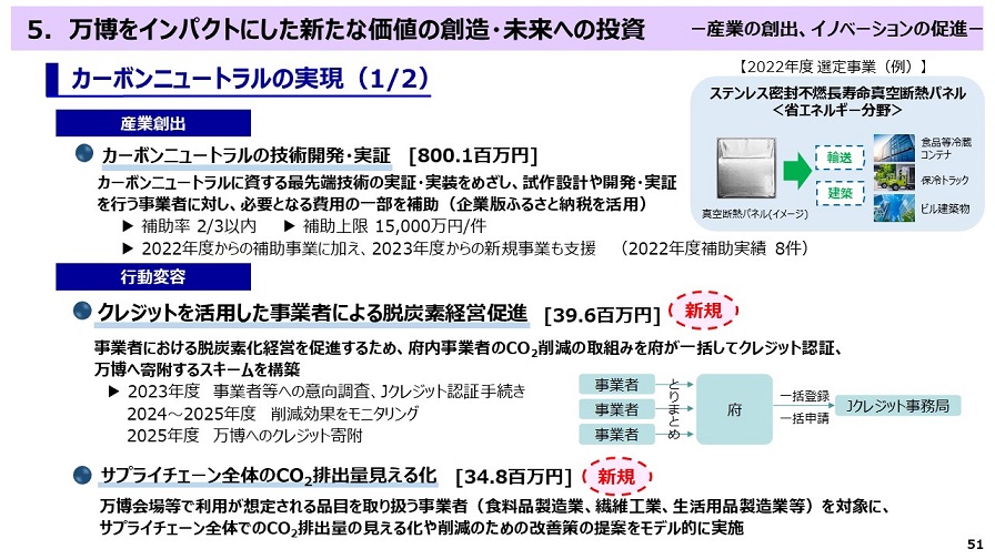 フリップ51