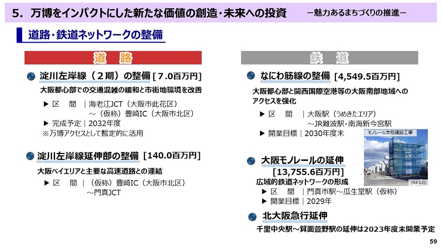 フリップ59