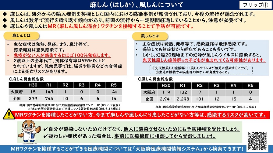 フリップ1