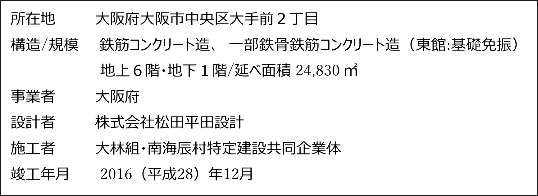 建築物の概要についての画像